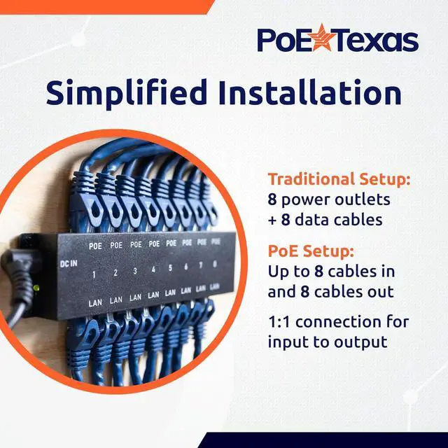 Alt view image 7 of 7 - PoE Texas 8-Port Passive Midspan PoE Injector with 48V 120W Power - Network Switch Upgrade for IP Cameras, VoIP Phones, WiFi Access Points - IEEE 802.3af/at Compatible - 10/100 Mbps Fast Ethernet