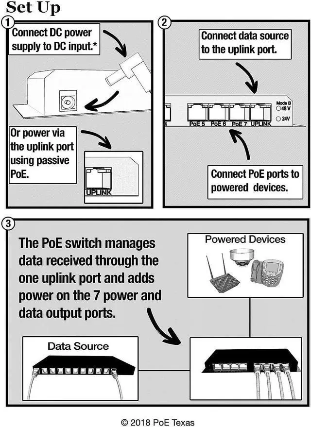 Alt view image 5 of 5 - PoE Texas | 8 Port Gigabit Ethernet Switch with Passive PoE on 7 Ports - Power Over Ethernet for 802.3af or 24v Devices