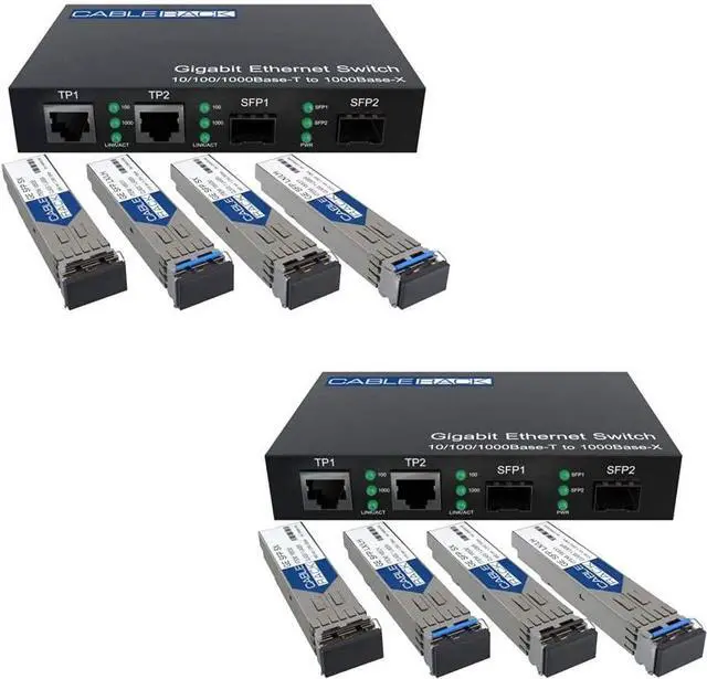 Alt view image 2 of 6 - CableRack Gigabit Media Converter Multimode to Singlemode All-in-one (3 Configurations) Fiber Switch with Dual 10/100/1000M Ethernet Ports (2 Pack)