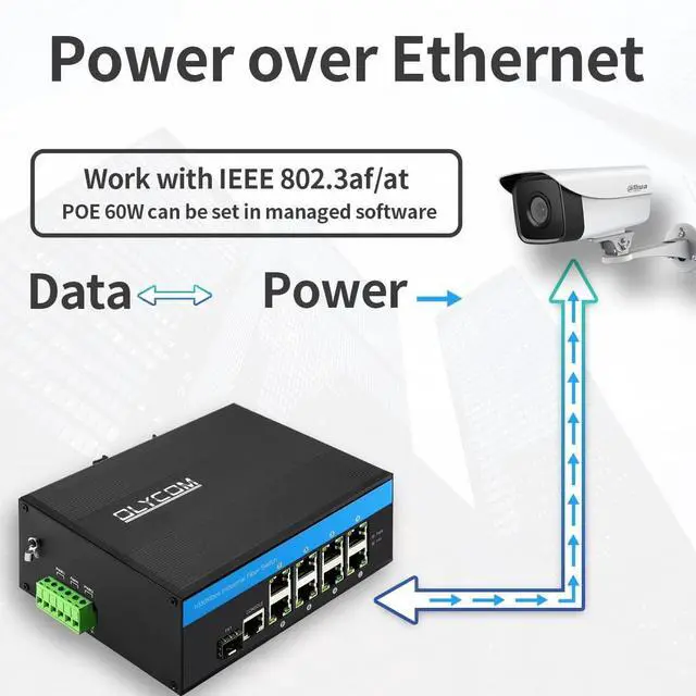 Alt view image 4 of 7 - 9 Port POE++ 240W Outdoor 10/100/1000M L2 Managed SFP Switch 8 X Gigabit POE Ports 1 X SFP Slot DIN-Rail Mount with Vlan Qos LACP STP/RSTP