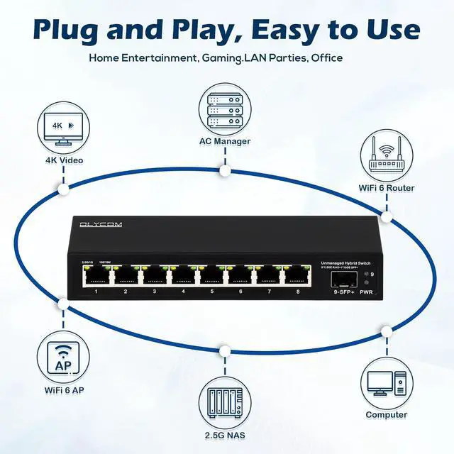 Alt view image 5 of 6 - 8 Port 2.5G Unmanaged Ethernet Switch 8x2.5GBase-T Ports 1x10G SFP+ Fiber Switch 60Gbps Bandwidth Desktop/Wall Mount Plug and Play Compatible with 100/1000/2500Mbps(9port| 8×2.5G + 1×10G SFP+)