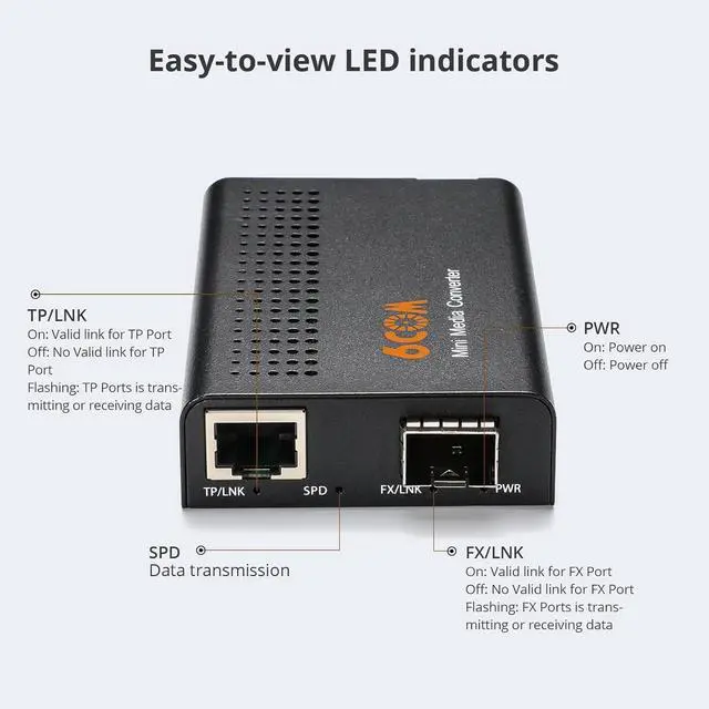 Alt view image 4 of 7 - 6COMGIGA Mini 10G Ethernet Network Media Converter, Unmanaged 1x 100M/1G/2.5G/5G/10GBase-T RJ45 to 1x 10GBase-X SFP+ Slot 10Gigabit Ethernet Media Converter, Support 10GBase-SR/LR Transceiver
