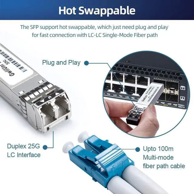 Alt view image 4 of 7 - 4Pcs 25G SFP28 Multi-Mode SFP+ Fiber Module Network Transceiver, SR MM850nm 100m, Duplex LC for Data Center Switch, Router, Firewall, Server etc.,