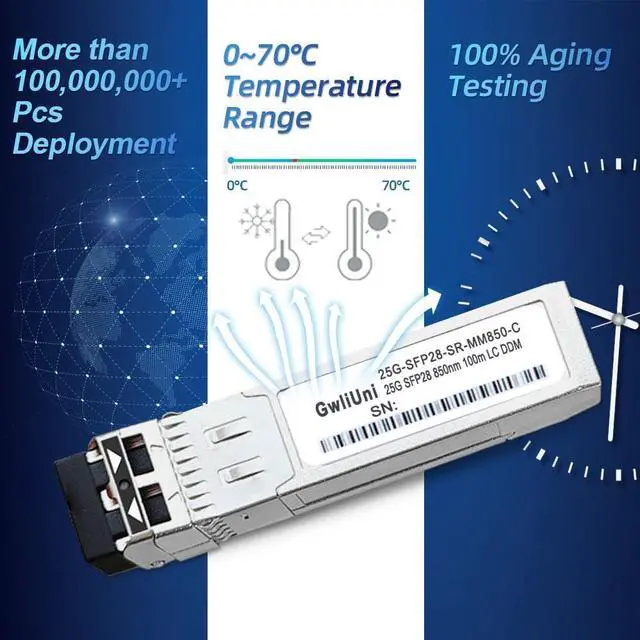 Alt view image 5 of 7 - 4Pcs 25G SFP28 Multi-Mode SFP+ Fiber Module Network Transceiver, SR MM850nm 100m, Duplex LC for Data Center Switch, Router, Firewall, Server etc.,