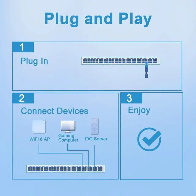 Alt view image 5 of 7 - [2 Pack] 1.25/2.5/5/10G SFP+ to RJ45 Transceiver, Copper SFP+ Module, Cat.6a/7, up to 30m, for Cisco SFP-10G-T-S, MikroTik S+RJ10, Ubiquiti UF-RJ45-10G, Netgear AXM765, Netgear, TP-Link, Fortinet