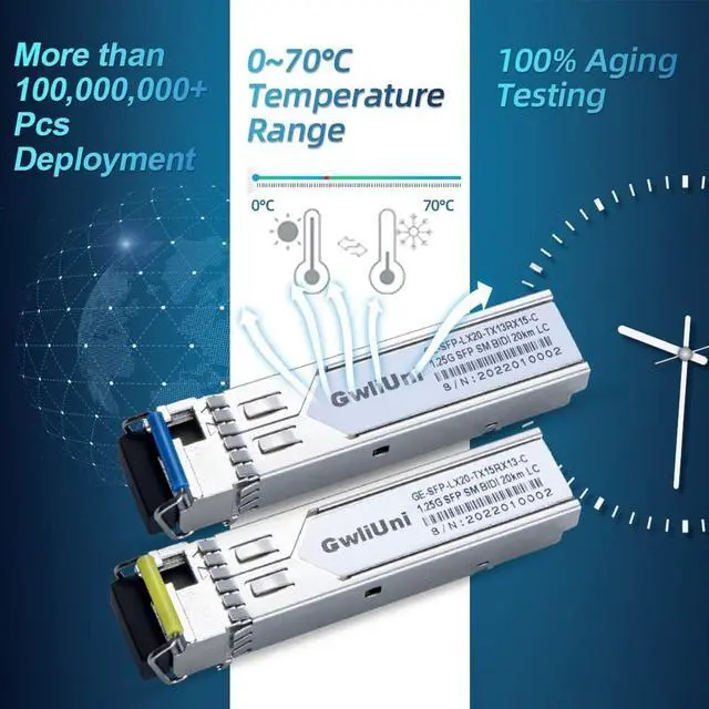 Alt view image 6 of 7 - 5 Pairs 1.25G BIDI SFP Single Mode Fiber Module Network Transceiver, LX SM 1310nm 1550nm 20km, Simplex LC Interface for Switch, Router, Firewall, Network Card, Media Converter etc