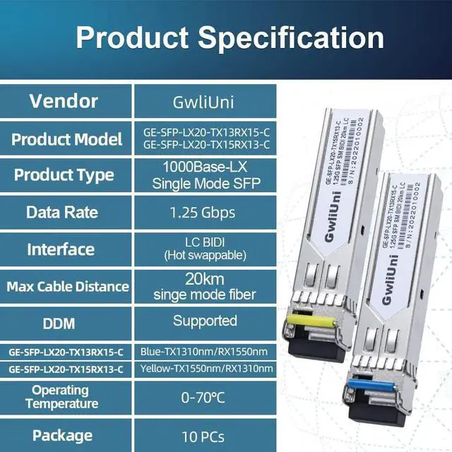 Alt view image 7 of 7 - 5 Pairs 1.25G BIDI SFP Single Mode Fiber Module Network Transceiver, LX SM 1310nm 1550nm 20km, Simplex LC Interface for Switch, Router, Firewall, Network Card, Media Converter etc