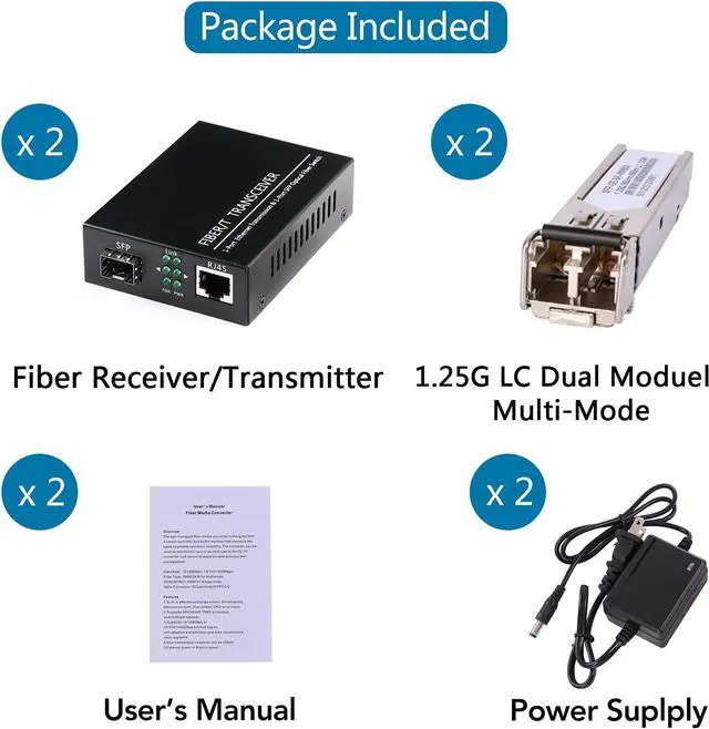 Alt view image 2 of 7 - A Pair of Fiber Transceiver, 1.25G/s Bidi Gigabit Multi-Mode SFP Ethernet Media Converter with 2PCS LC Dual Module Included, 10/100/1000Base-Tx to 1000Base-SX SMF RJ45 to SFP Slot up to 550M