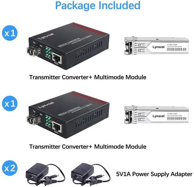 Alt view image 7 of 7 - Gigabit Multi Mode Fiber Media Converter, 10/100/1000Base-TX to 1000Base-SX Fiber to Ethernet Converter with 2Pack Dual LC Transceiver Module, 1.25Gbps MMF 850nm, up to 550m, 1 Pair