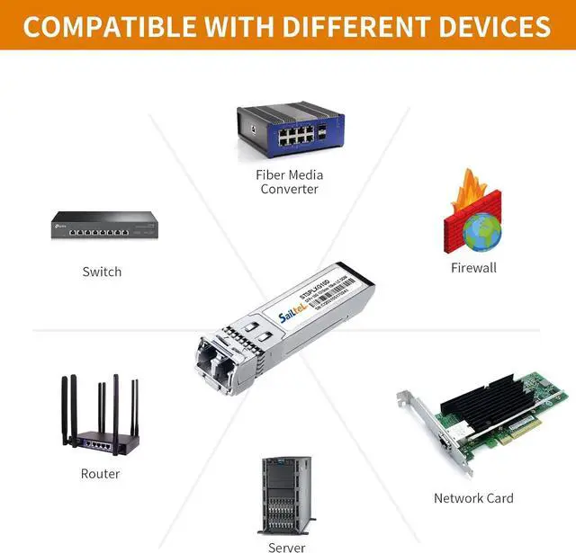 Alt view image 6 of 7 - 10G Gigabit Single Mode SFP+ LC Module,10G 1310nm SMF, up to 10 km, DDM,10GBase-LR Fiber Transceiver, Compatible with Cisco, Ubiquiti, Mikrotik,Netgear, Dlink,Linksys and More (4 Pack)
