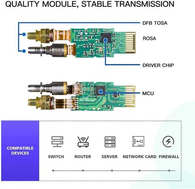 Alt view image 5 of 6 - 10G SFP+ to RJ45 Modules, 10Gbase-T Copper Gbic with RTL8261N Chip Compatible for Cisco,Meraki,Ubiquiti, TP Link,Supermicro,Netgear,Broadcom and More,up to 30 Meters (Pack of 2)