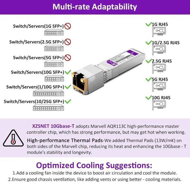 Alt view image 5 of 7 - 10GBASE-T SFP+ Transceiver, 1.25/2.5/5/10G SFP+ to RJ45, 10Gb Copper SFP+ to Ethernet Module for Cisco SFP-10G-T-S, Ubiquiti UniFi UF-RJ45-10G, Mikrotik, Meraki, Netgear, D-Link and More, 2 Pack
