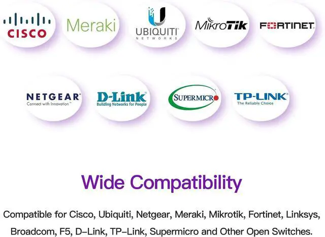 Alt view image 7 of 7 - 10GBASE-T SFP+ Transceiver, 1.25/2.5/5/10G SFP+ to RJ45, 10Gb Copper SFP+ to Ethernet Module for Cisco SFP-10G-T-S, Ubiquiti UniFi UF-RJ45-10G, Mikrotik, Meraki, Netgear, D-Link and More, 2 Pack