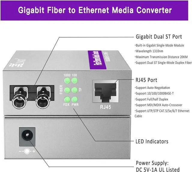 Alt view image 5 of 7 - A Pair of Gigabit ST to RJ45 Converter, Single-Mode Fiber to Ethernet Media Converter (Built-in Module, 1310nm, 20km), Plug & Play, 10/100/1000 Base-T Compatible, Auto-Negotiation, Jumbo Frame