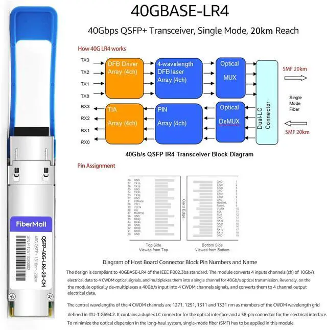 Alt view image 2 of 6 - 40G QSFP+ LR4 Optical Transceiver Module,Compatible with Arista Networks QSFP-40G-LR4-20,40GBASE-LR4 QSFP+ 1310nm,CWDM4 20km LC DOM