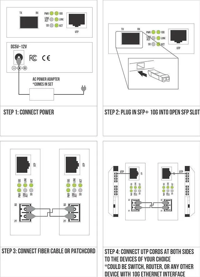 Alt view image 5 of 7 - ADnet 10G Fiber to 10G Copper Ethernet Converter  Open SFP+ Slot  10GBase-T to Base-R  Includes Cat7 UTP Cable  10Gbps Optical Media Adapter