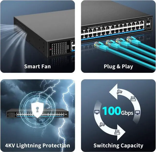 Alt view image 6 of 7 - 48 Port Gigabit PoE Switch Unmanaged with 48 Port IEEE802.3af/at PoE+@400W, 2 x 1G SFP, NICGIGA 50 Port Network Power Over Ethernet Switch, Desktop/Rackmount