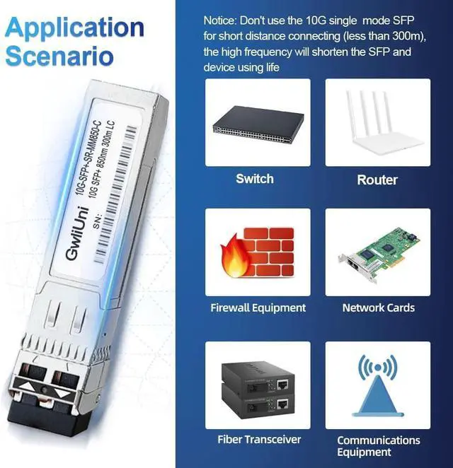 Alt view image 6 of 7 - 10Pcs Multi-Mode 10G SFP+ Fiber Module Network Transceiver, SR MM850nm 300m, Duplex LC for Switch, Router, Firewall, Network Card, Media Converter etc