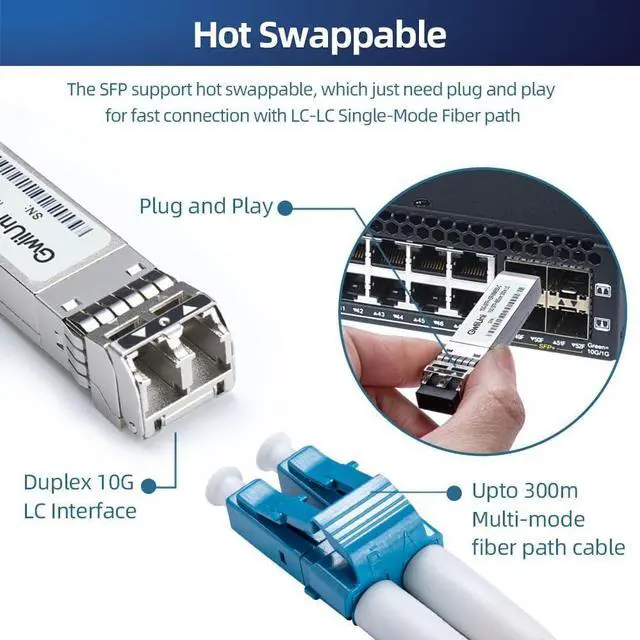 Alt view image 4 of 7 - 10Pcs Multi-Mode 10G SFP+ Fiber Module Network Transceiver, SR MM850nm 300m, Duplex LC for Switch, Router, Firewall, Network Card, Media Converter etc