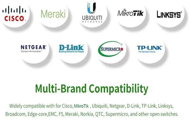 Alt view image 5 of 7 - SFP+ to RJ45, 1.25g/2.5g/5g/10G-T Copper Transceiver Module, 10GBase-T SFP+, Compatible for Cisco SFP-10G-T-S, Ubiquiti UniFi UF-RJ45-10G, Mikrotik and More, 100ft/30M, Fibergaga,2 Pack