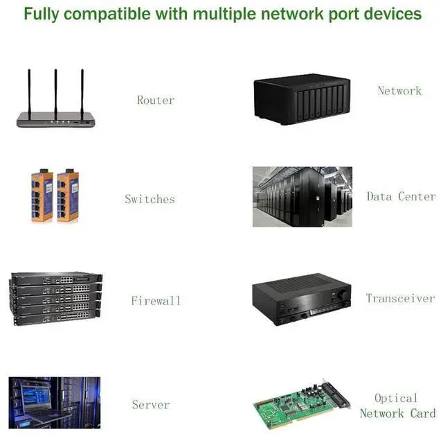 Alt view image 7 of 7 - SFP+ to RJ45, 1.25g/2.5g/5g/10G-T Copper Transceiver Module, 10GBase-T SFP+, Compatible for Cisco SFP-10G-T-S, Ubiquiti UniFi UF-RJ45-10G, Mikrotik and More, 100ft/30M, Fibergaga,2 Pack
