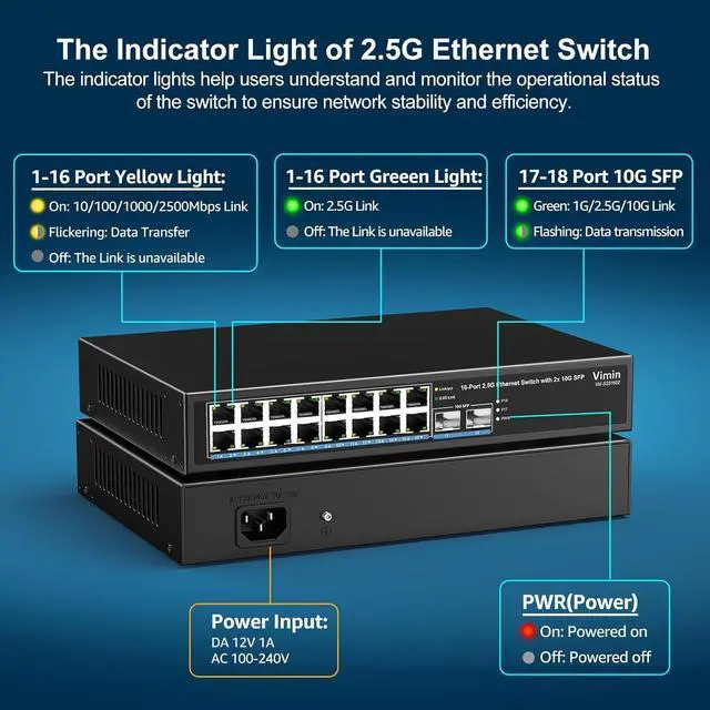 Alt view image 6 of 7 - 18 Port 2.5G Unmanaged Network Switch, 16 Ports 2.5Gbase-T Ethernet Switch+2X 10G SFP+, 120Gbps Switching Capacity, Fanless, Work for 2.5Gbps NAS, Wireless AP & PC, WiFi6 Router, Plug and Play