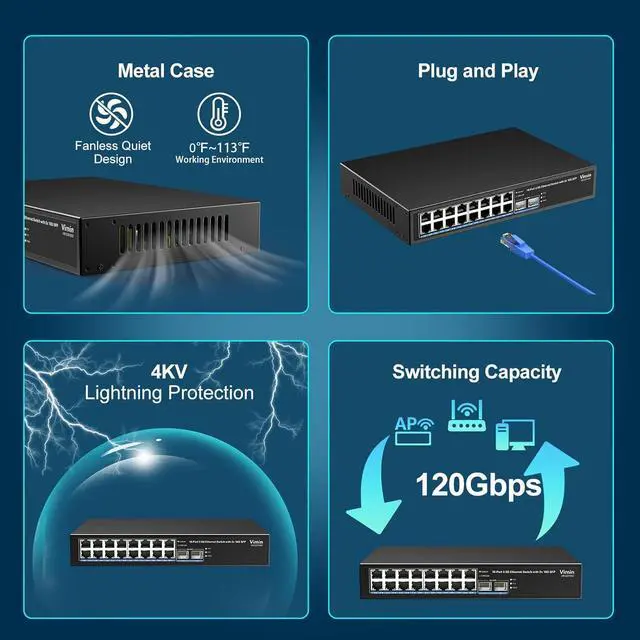 Alt view image 7 of 7 - 18 Port 2.5G Unmanaged Network Switch, 16 Ports 2.5Gbase-T Ethernet Switch+2X 10G SFP+, 120Gbps Switching Capacity, Fanless, Work for 2.5Gbps NAS, Wireless AP & PC, WiFi6 Router, Plug and Play