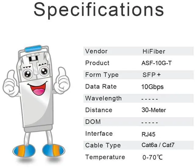Alt view image 6 of 6 - H!Fiber 10Gb SFP+ RJ45 Module, 10Gbase-T Ethernet SFP+ Copper Transceiver Support 10G/5G/2.5G/1.25G, Compatible with Ubiquiti UF-RJ45-10G, UniFi, TP-Link, MikroTik, Fortinet, D-Link, 30m, 2 Pack
