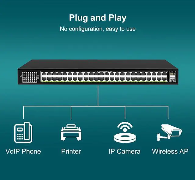 Alt view image 4 of 7 - 48-Port Gigabit PoE Switch Unmanaged with 2X 1000Mbps Uplink SFP Port, VIMIN 50-Port PoE Ethernet Switch Support IEEE802.3af/at, 400W Power, 100Gbps Switch CapacityPlug and Play, Rack-Mount