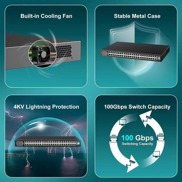 Alt view image 5 of 7 - 48-Port Gigabit PoE Switch Unmanaged with 2X 1000Mbps Uplink SFP Port, VIMIN 50-Port PoE Ethernet Switch Support IEEE802.3af/at, 400W Power, 100Gbps Switch CapacityPlug and Play, Rack-Mount