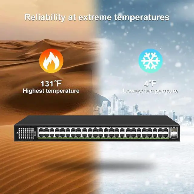 Alt view image 6 of 7 - 48-Port Gigabit PoE Switch Unmanaged with 2X 1000Mbps Uplink SFP Port, VIMIN 50-Port PoE Ethernet Switch Support IEEE802.3af/at, 400W Power, 100Gbps Switch CapacityPlug and Play, Rack-Mount