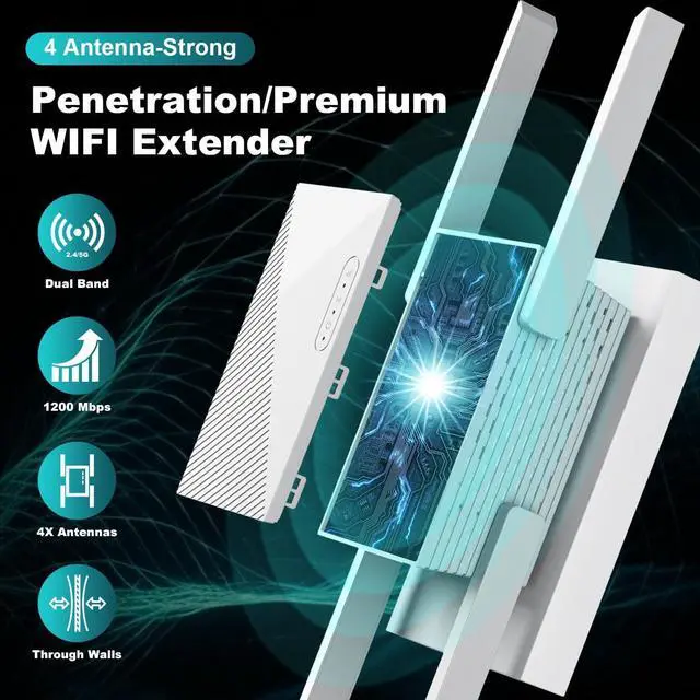 Alt view image 2 of 7 - WiFi Extender Booster 1200 Mbps Dual Band (5GHz/2.4GHz) WiFi Extended Signal Booster for Home, Internet WiFi Repeater White (White-1200)