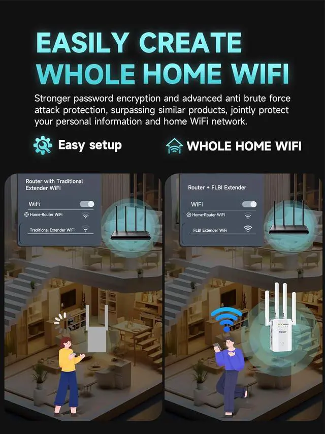Alt view image 3 of 7 - 2025 New WiFi Extender Signal Booster, Long Range Wireless Internet Repeater for Home, WiFi Repeater Wireless Routers Signal Amplifier with Ethernet Port, Mesh WiFi 10X Faster Access Point, Easy Setup