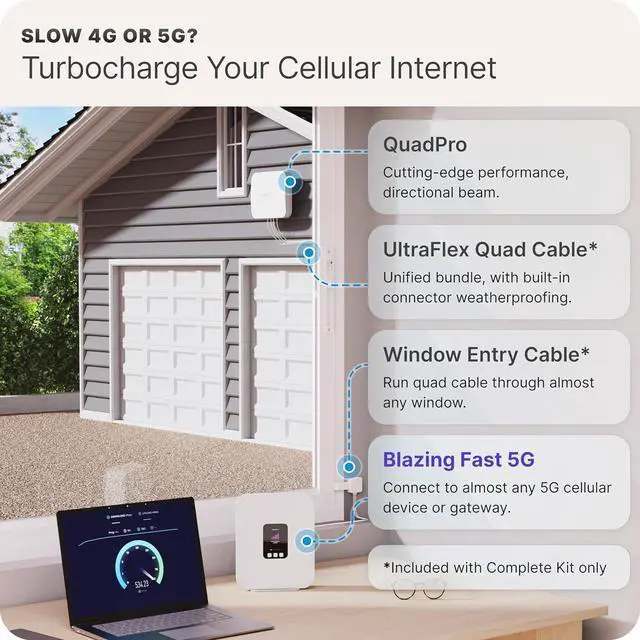 Alt view image 2 of 6 - Waveform QuadPro 4x4 MIMO Signal Boosting Panel Antenna Kit | External Antenna for 4G/5G Routers & Gateways | for T-Mobile Home Internet, Verizon, AT&T (Complete Kit w/ 20' Cable & Window Entry)