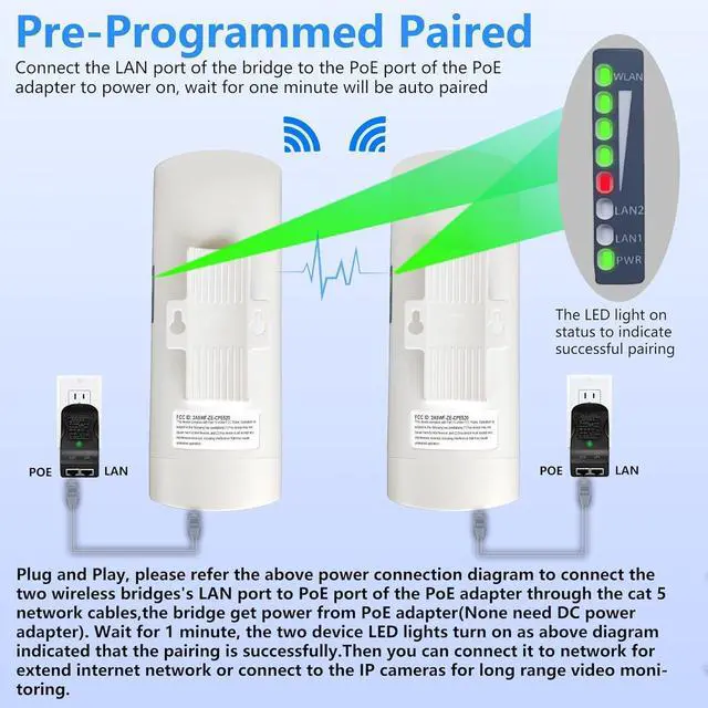 Alt view image 5 of 7 - Outdoor IP65 Waterproof Point to Point Internet Wireless Long Range Transmission for Starlink Gen 3 Router, Starlink WiFi Extender, 5.8GHz 3KM 1000Mbps with 18dBi High Gain Antenna, 2 Pack