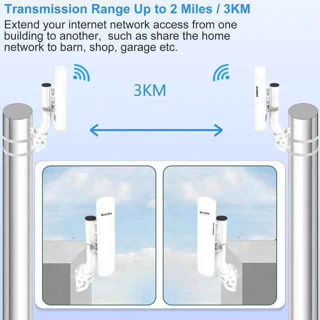 Alt view image 6 of 7 - Outdoor IP65 Waterproof Point to Point Internet Wireless Long Range Transmission for Starlink Gen 3 Router, Starlink WiFi Extender, 5.8GHz 3KM 1000Mbps with 18dBi High Gain Antenna, 2 Pack