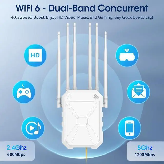 Alt view image 3 of 7 - AX1800 Outdoor WiFi 6 Extender, High Power Outdoor WiFi Extender Signal Booster, Long Range Outdoor WiFi Access Point, IP67 Weatherproof, Passive PoE, for Starlink, Patio, Camping, Yard, RV