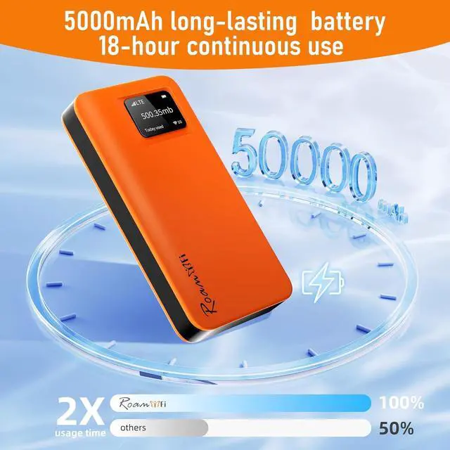 Alt view image 7 of 7 - RoamWiFi 4G LTE Portable Hotspot - 10GB US + 1GB Global Data (30 Days), 10 Devices, 170+ Countries, No SIM/Contract - Travel, Home, Gaming (02 RoamWiFi 4G Hotspot10G USA + 1G Global Data)