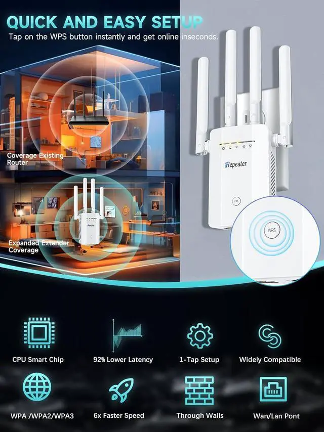 Alt view image 7 of 7 - 2025 New WiFi Extender Signal Booster, Long Range Wireless Internet Repeater for Home, WiFi Repeater Wireless Routers Signal Amplifier with Ethernet Port, Mesh WiFi 10X Faster Access Point, Easy Setup