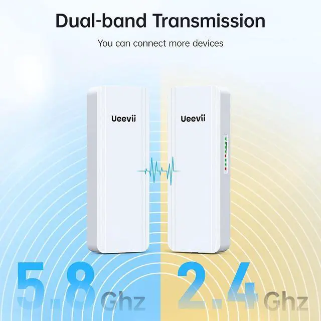 Alt view image 3 of 7 - 2.4G & 5G Dual Band Wireless Bridge, IP65 Outdoor Point to Point WiFi Bridge CPE with 2 1000Mbps RJ45 Port,16dBi High-Gain Antenna, 5KM Long Range, 24V PoE Power, for Barn Shop Garage