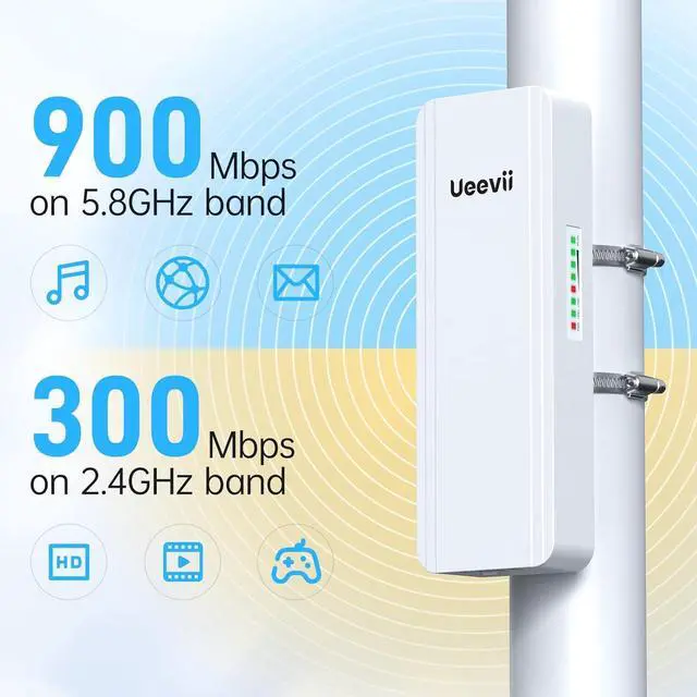 Alt view image 4 of 7 - 2.4G & 5G Dual Band Wireless Bridge, IP65 Outdoor Point to Point WiFi Bridge CPE with 2 1000Mbps RJ45 Port,16dBi High-Gain Antenna, 5KM Long Range, 24V PoE Power, for Barn Shop Garage
