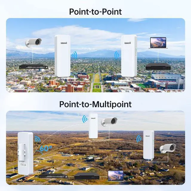 Alt view image 6 of 7 - 2.4G & 5G Dual Band Wireless Bridge, IP65 Outdoor Point to Point WiFi Bridge CPE with 2 1000Mbps RJ45 Port,16dBi High-Gain Antenna, 5KM Long Range, 24V PoE Power, for Barn Shop Garage