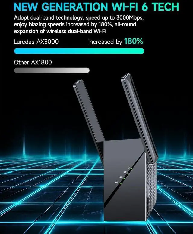 Alt view image 4 of 7 - 2025 Mesh WiFi 6 Extender Signal Booster for Home Longest Range up to 20k+sq.ft, 3000Mbp/s Wireless Internet Repeater Dual Band Signal Amplifier with Gigabit Ethernet Port, 10X Faster Access Point