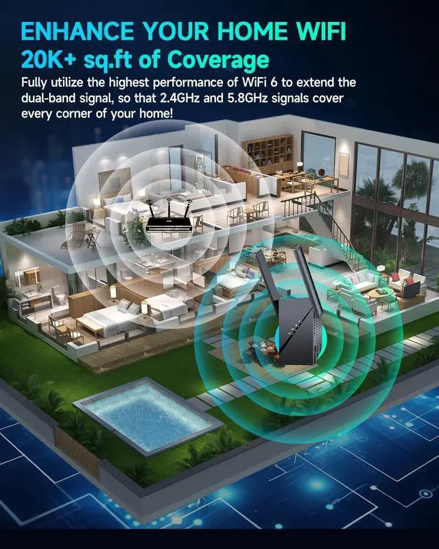 Alt view image 7 of 7 - 2025 Mesh WiFi 6 Extender Signal Booster for Home Longest Range up to 20k+sq.ft, 3000Mbp/s Wireless Internet Repeater Dual Band Signal Amplifier with Gigabit Ethernet Port, 10X Faster Access Point