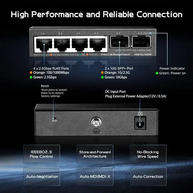 Alt view image 4 of 7 - Binardat 4 Port 2.5G Web Managed Switch with 2x10G SFP+ Slot, Ultra-Mini Size, Support Trunk/LACP/VLAN/QOS, Metal Multi-Gigabit Desktop/Wallmount Network Switch