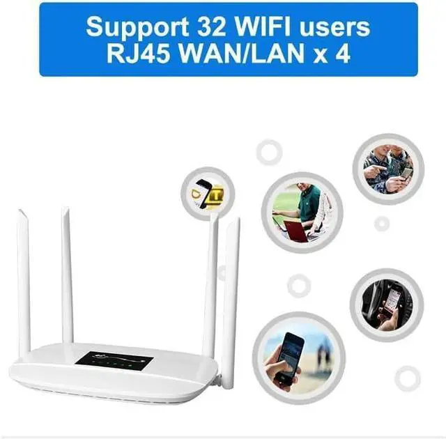 Main image of LC111 4G SIM Card Modem LTE CPE 32 WiFi Users RJ45 X 4 Dual Power Ports 12V/5V Portable WiFi Hotspot 4 Big Antennas Wireless Router Multiple Languages lm