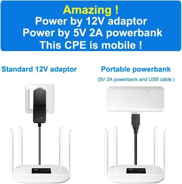Alt view image 2 of 5 - LC111 4G SIM Card Modem LTE CPE 32 WiFi Users RJ45 X 4 Dual Power Ports 12V/5V Portable WiFi Hotspot 4 Big Antennas Wireless Router Multiple Languages lm