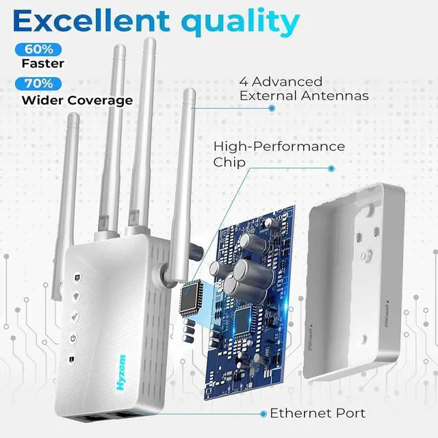 Alt view image 7 of 7 - WiFi Extender Signal Booster for Home - 9K Sq.Ft Coverage with 4 Antennas | 80% Faster Internet Booster Easy Setup Wireless Repeater | Long Range