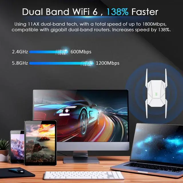 Alt view image 2 of 6 - 2025 AX1800 WiFi 6 Extender Signal Booster - Dual Band 2.4G/600Mbps & 5.8G/1200Mbps, WiFi Extender with Gigabit Port, 802.11AX Tech, 12999 Sq.Ft Long Range WiFi Repeater, Connects 100+ Devices