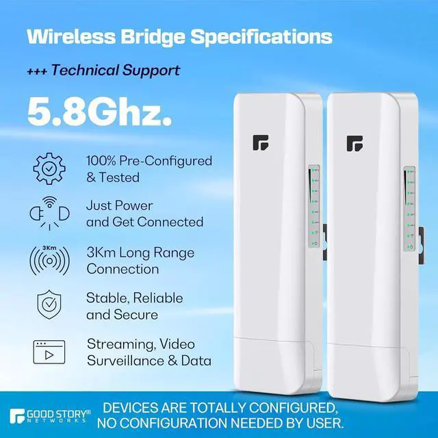 Alt view image 2 of 7 - Wireless Bridge Point to Point/Multipoint, 5.8GHz Outdoor Wireless Bridge to Provide Network Communication for Shop, Barn, Garage Building, 3KM Long Distance Pre-configured Set. (3KM 2-Pack)